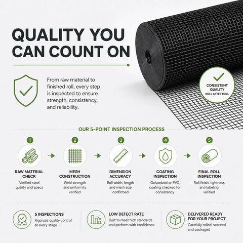 Premium Quality 1/2 Inch Black Hardware Cloth 48 Inches Wide By 100 Feet Long Roll with inspection features and quality assurance.