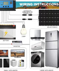 Wiring instructions for Four 500 Watt Flexible Monocrystalline Solar Panels Kit With 40 Amp Charge Controller for appliances.