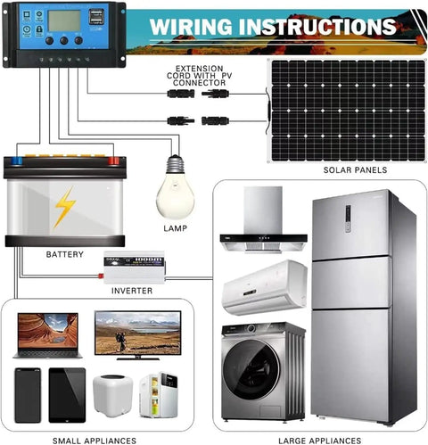 Wiring instructions for Four 500 Watt Flexible Monocrystalline Solar Panels Kit With 40 Amp Charge Controller for appliances.