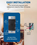 No Sweat Single Pole Three Way Slide Dimmer Light Switch With No Neutral Required For Smooth LED CFL And Halogen Bulbs Dependable House Wall Control Box installed in a living room, showing wiring and labels.