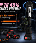Rock Solid 18V Electric Pro Press Tool With Six Jaws And Massive 60KN Power For Fast, Leak-Free Plumbing Pipe Fittings Featuring A Smooth 350 Degree Swivel Head For Ultimate Ease Of Use In Tight Spaces, showing 18V tool and batteries.