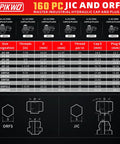 Diagram of 160 Piece JIC And ORFS Hydraulic Cap And Plug Kit For Hose Tube And Pipe Fittings With Precision Threading In ORFS And 37 Degree Dash Sizes 4 6 8 10 12 16 Pro Grade Master Industrial Set