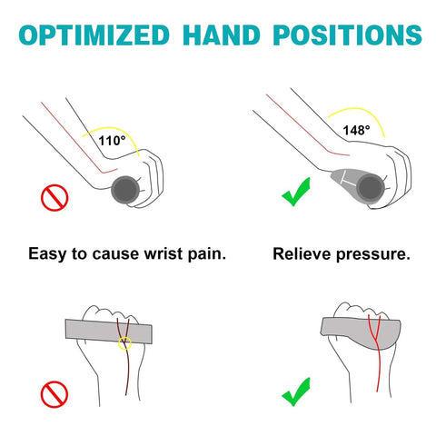 Diagram showing hand positions for Antislip Bicycle Handlebar Grips Protector For Mountain Road And Folding Bikes Black And Grey Soft TPR Rubber For Comfy Ride And Shock Absorption Ergonomic Design Increases Palm Contact Surface And Supports Wrists To Reduce Numbness On Long Rides.