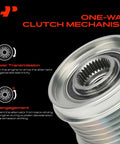 Close-up of alternator freewheel clutch pulley with 6 grooves clockwise for Nissan Altima 2007 to 2013 and Rogue 2010 to 2014.