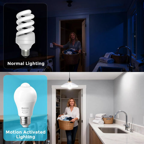 Six Pack Motion Sensor LED Light Bulbs Auto On Night Light With Ultra Sensitive Detection 30 To 45 Second Timed Glow Energy Efficient Motion Detector Bulbs For Hallways Closets Stairwells Entryways in spiral and bulb views
