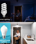 Three Pack Motion Sensor Light Bulbs With Auto Night Activation For Low Light, Ultra Sensitive Motion Detector Lamps For Hallways And Closets, Energy Saving, Gentle Soft Lighting, Go To Easy Fit In Standard Sockets in kitchen