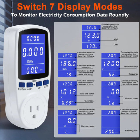 Upgraded Brighter LCD Display Night Vision Power Meter Plug For Real Time Power Usage Monitoring shown with display modes chart