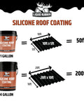 Image showing sizes of Smooth Operator Silicone Roof Coating And Killer UV Reflective Sealant For Flat Or Sloped Surfaces in 1 and 4 gallon buckets.