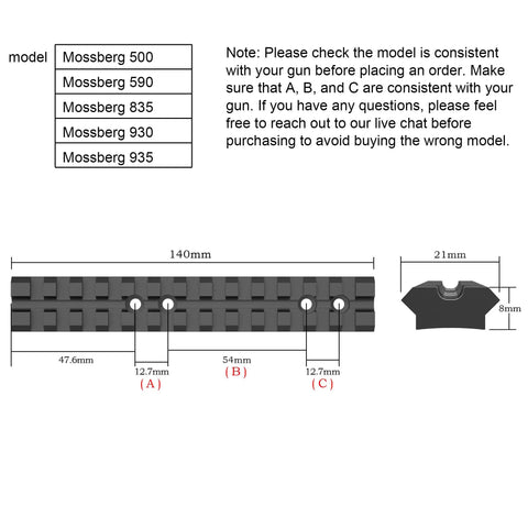 Picatinny Rail Mount For Mossberg Shotguns Five Point Five Inch Low Profile Top Rail Scope Base 21mm Weaver 500 590 835 930 935 After 1997 Black Easy Install Durable Aluminum Shockproof diagram