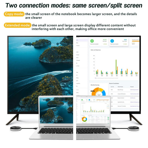 Wireless HDMI Transmitter And Receiver Kit For Screen Mirroring To TV Or Projector 1080p Full HD Low Latency dual screen mode
