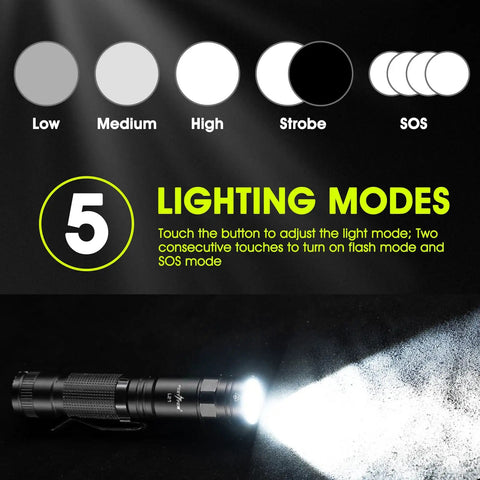 Ultra Bright 1500 Lumen Rechargeable Tactical Flashlight, Pocket Size EDC LED Light with five lighting modes shown.