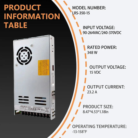 Tough As Nails 350W AC DC Power Supply 15V Enclosed Unit with specs on power rating and dimensions.