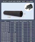 Size chart for Go-To EPDM Foam Pipe Insulation Tube, Six-Foot Long, 3/4 Inch Inside Diameter, 3/8 Inch Wall Thickness