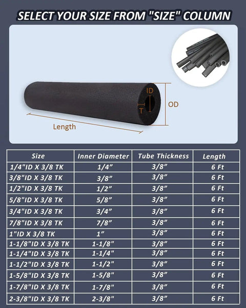 Size chart for Go-To EPDM Foam Pipe Insulation Tube, Six-Foot Long, 3/4 Inch Inside Diameter, 3/8 Inch Wall Thickness