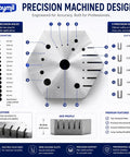 Hexagonal Jewelry And Watchmaker Anvil Block Hardened Steel For Staking Riveting Drilling And Shaping Small Parts With 15 Holes