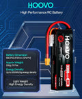 4S 14.8V 3300mAh 80C RC Lipo Battery Pack Soft Case XT60 Connector Two Pack For RC Boats Cars Trucks Drones