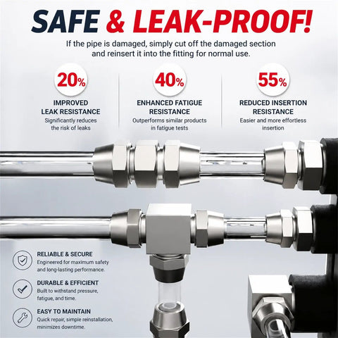 Close-up of 8 Piece Straight Air Line Fittings Set For Truck And RV Built Tough Heavy Duty Push In Pneumatic Connectors, leak-proof design.
