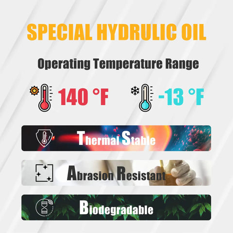 Special hydraulic oil temperature range with thermal stable, abrasion resistant, and biodegradable features highlighted.