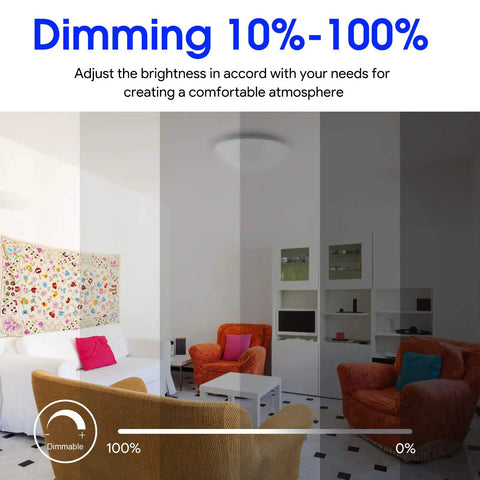 Living room with Easy Install No Fuss Dimmable LED Ceiling Light Fixture 11 Inch Flush Mount Cool White 4000K 15W 1200lm CRI90 UL