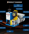 Diagram of Electric Wire Stripper Machine For 1.5 To 25 Mm Cables, showing parts like motor, blade, stop button, and power cables.