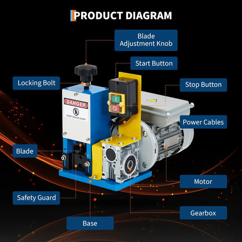 Diagram of Electric Wire Stripper Machine For 1.5 To 25 Mm Cables, showing parts like motor, blade, stop button, and power cables.