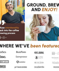 Collage featuring smiling individuals and coffee enjoyment, highlighting features in major publications.