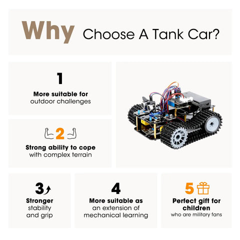 All Terrain Robot Tank Kit For Kids Ages 8 To 12 Arduino Scratch And Python Compatible STEM Toy With Rugged Tracks Remote App Control Learn Coding Hands On Cool Birthday Gift For Boys Girls And Adults, track robot angle
