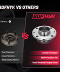 Comparison of Street Tough Wheel Bearing And Hub Assembly For Fiat 500 with inferior models showing durability and features.