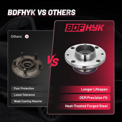 Comparison of Street Tough Wheel Bearing And Hub Assembly For Fiat 500 with inferior models showing durability and features.
