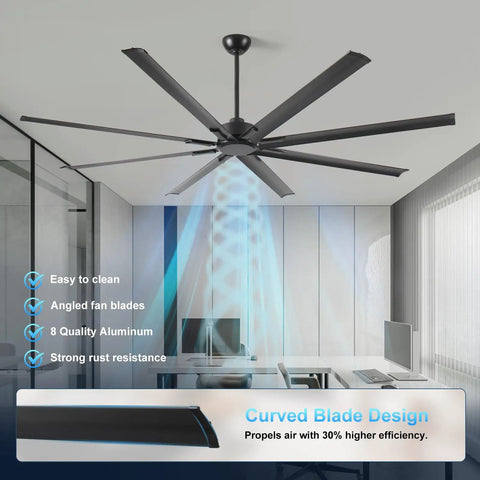 84 Inch HVLS Industrial Ceiling Fan With Heavy Duty Aluminum Blades Rust Proof Coating Quiet DC Motor in modern office space
