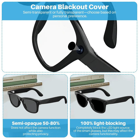 100 Pack LED Light Diffusion Stickers Kit For Smart Glasses Compatible With Wayfarer Style Frames And Other Models Includes Case And Tweezers Soft Light Covers To Cut Glare On Indicator LEDs with semi-opaque and light-blocking options