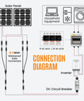 Keep Your Gear Chill And Protected From Rogue Power Spikes With This Adjustable Over And Under Voltage Protector Smart Circuit Breaker 110 To 230 Volt Ac 2P 63A Snappy Setup Done Right connection diagram with solar panel and circuit components.