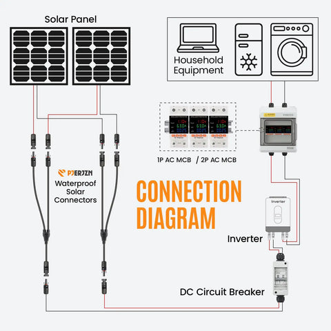 Keep Your Gear Chill And Protected From Rogue Power Spikes With This Adjustable Over And Under Voltage Protector Smart Circuit Breaker 110 To 230 Volt Ac 2P 63A Snappy Setup Done Right connection diagram with solar panel and circuit components.