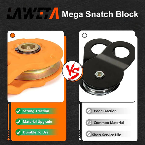 Comparison of the Mega Snatch Block Recovery Winch Pulley with a standard pulley, highlighting traction and durability differences.