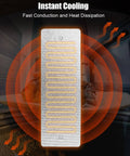 Replacement Microwave Waveguide Cover 5.16 Inch By 2.16 Inch Mica Sheet showing heat dissipation effect
