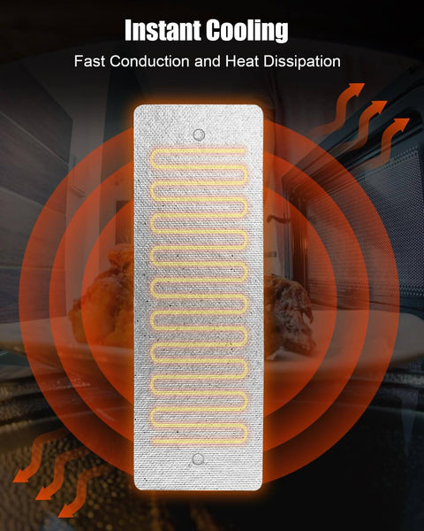 Replacement Microwave Waveguide Cover 5.16 Inch By 2.16 Inch Mica Sheet showing heat dissipation effect