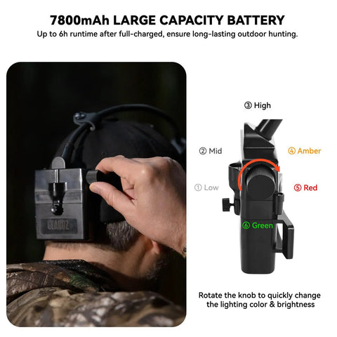 Close-up of Long Range Coon Hunting Headlamp With 600 Lumens being adjusted, showing color modes and rechargeable battery.