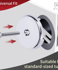 One Hole Bathtub Overflow Faceplate Featuring Hella Tough Chrome Finish Universal Tub Drain Trim Conversion Kit Fits Standard Baths Works Like A Champ On Fine Or Coarse Threads Heavy Duty Build showing chrome faceplate with mounting screw for standard tubs.