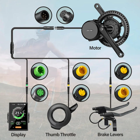 1T4 EB Bus Wiring Harness For Bafang BBS01B BBS02B BBS HD Mid Drive Motors UART Version Plug And Play Waterproof Cable With Display Throttle Brake And Controller Connectors For Electric Bike Conversions