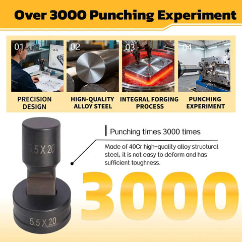 Beefy, Heavy Duty Slotted Die For CH-70 Hydraulic Punch Press, 4x13mm Hole Punch Die, 40Cr Steel, durability and 3000 punch test result