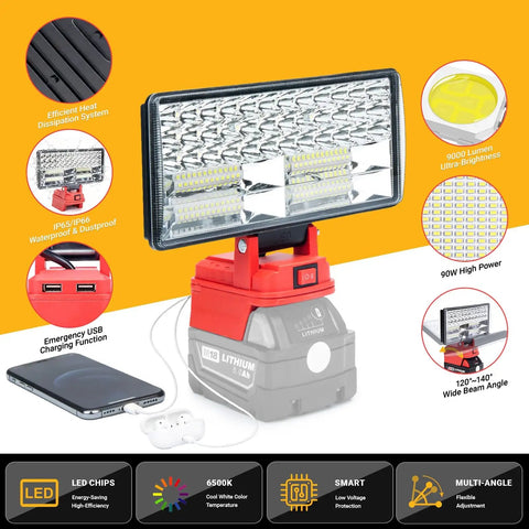 Cordless LED Work Light For M18 Battery, 9000 Lumens Flood Light With Dual USB Charging, Battery Powered, shown with USB ports