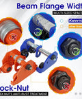 1 Ton Beam Trolley With Heavy Duty Manual Push showing adjustable flange width and multi-sized spacers