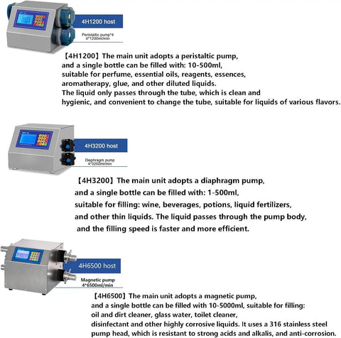 Desktop Automatic Liquid Filler Machine With Belt Conveyor, 4 Nozzle Digital Control System For Juice Wine Detergent 10 To 5000ml Bottle Line Ready To Go - Peristaltic and diaphragm pump models.