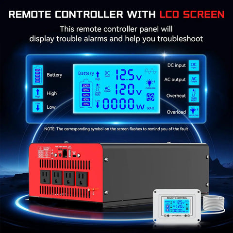 Remote controller with LCD screen for Built Tough 3000 Watt Power Inverter displaying battery and AC output information.