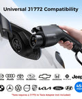 Person using Level 1 And Level 2 Portable EV Charger With 8 To 16 Amp Adjustable Current And 25 Foot Cord, J1772 connector
