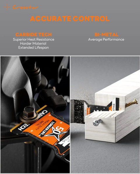 Heavy Duty Two Pack Carbide Oscillating Multi Tool Blades With Black Ice Coating For Zero Friction Cuts Through Lumber Plywood Tile And Hardened Surfaces Gear Up Your Toolbox Today, showing a close-up of blade installation on a tool.
