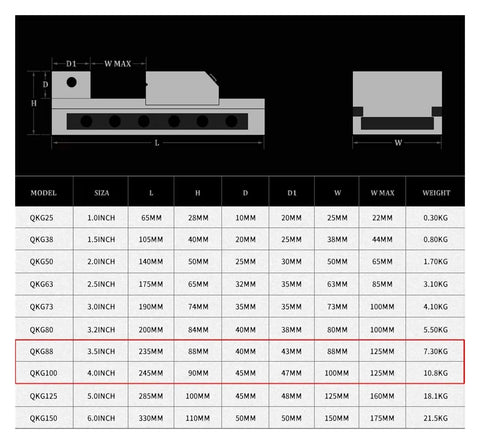 Image of specifications for Heavy Duty CNC Machine Vise With Single Handle Quick Catch, 3.5 Inch dimensions and details.