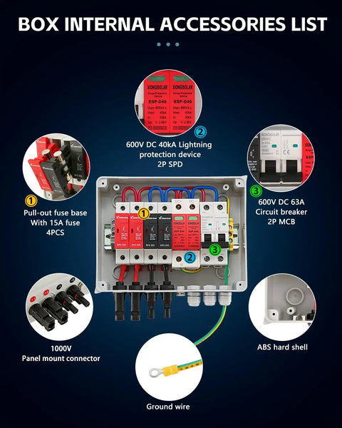 Image showing internal accessories of Two String PV Combiner Box for Solar Systems, 600V DC, IP65 Waterproof, with descriptions.