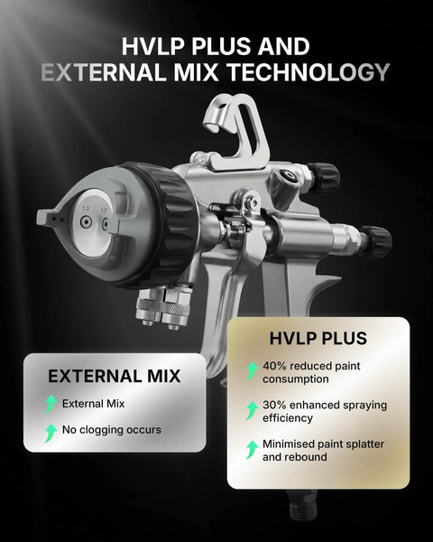 Straight Up Precision Two Component Hvlp Spray Gun One To One Mixing For Lab And Diy Work Compatible With Pressurized Paint Cans showing HVLP plus and external mix features.
