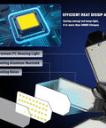 Close-up of 2 Pack Ultra Bright LED Garage Light Kit With 32000 Lumens And 160W 6500K Daylight showing cooling features